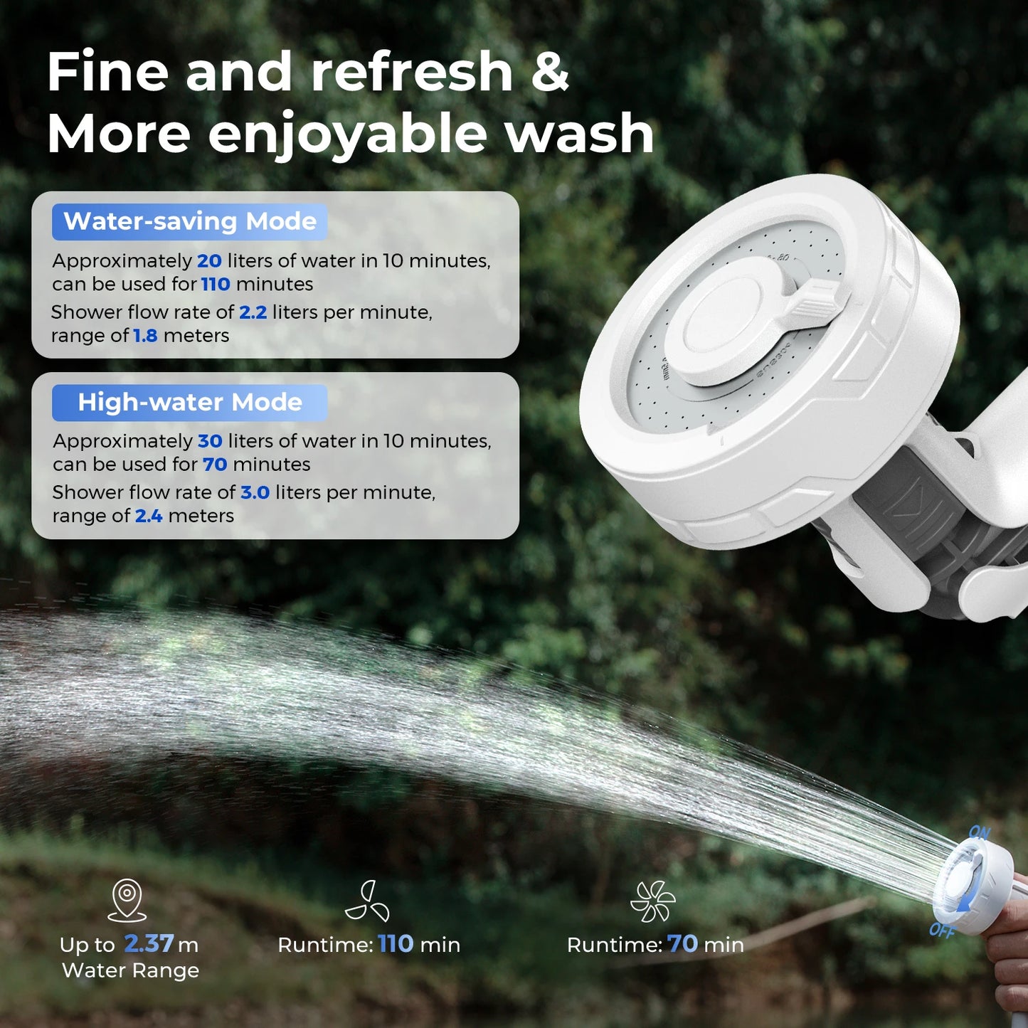 FLEXTAILGEAR Portable Camping Shower