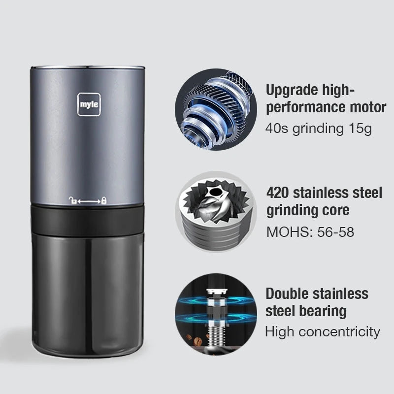Electric Coffee Grinder