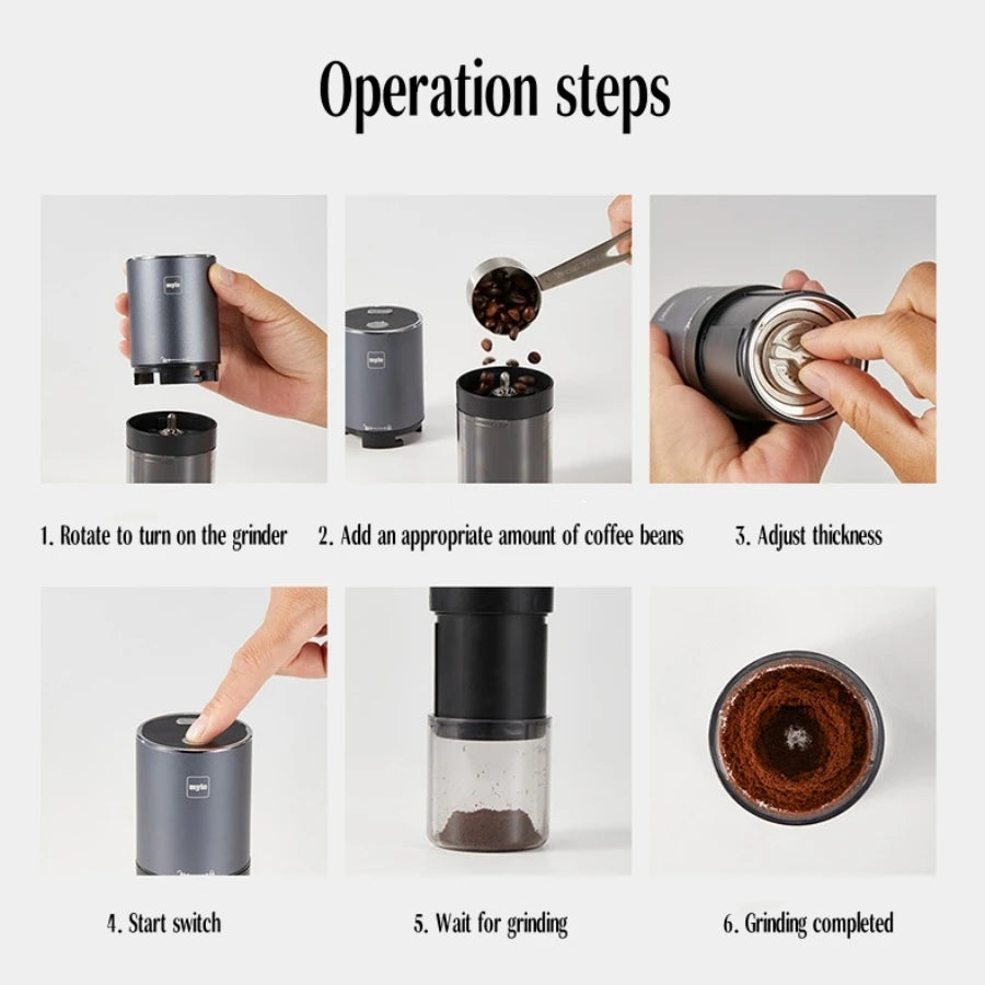Electric Coffee Grinder